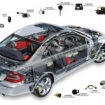 MG Car Accessories Available Online – Shop Now