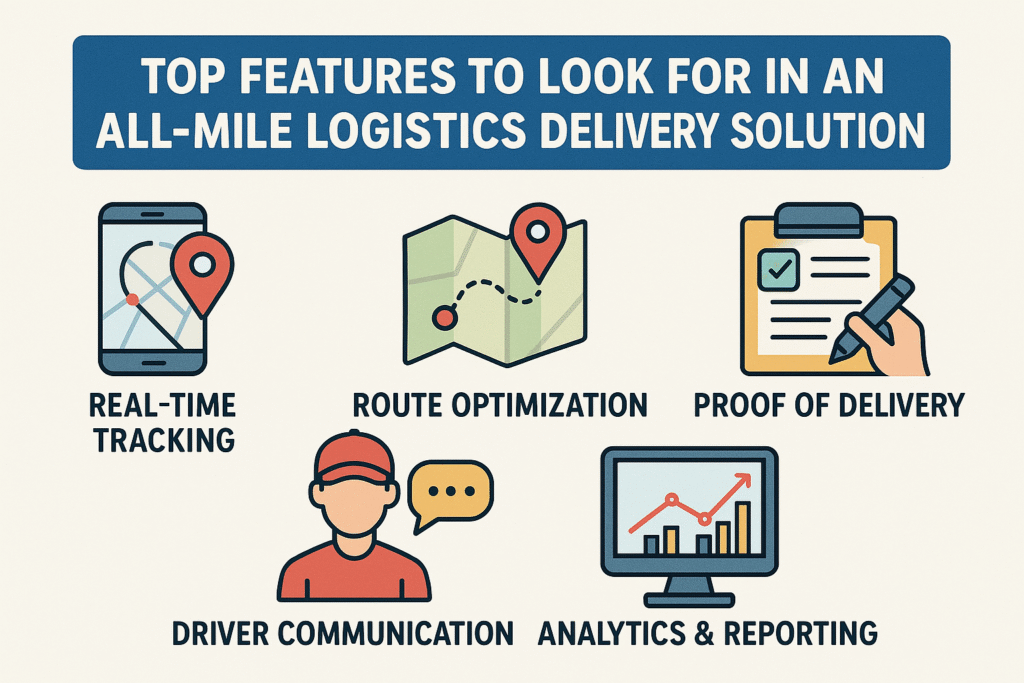Top Features to Look for in an All-Mile Logistics Delivery Solution